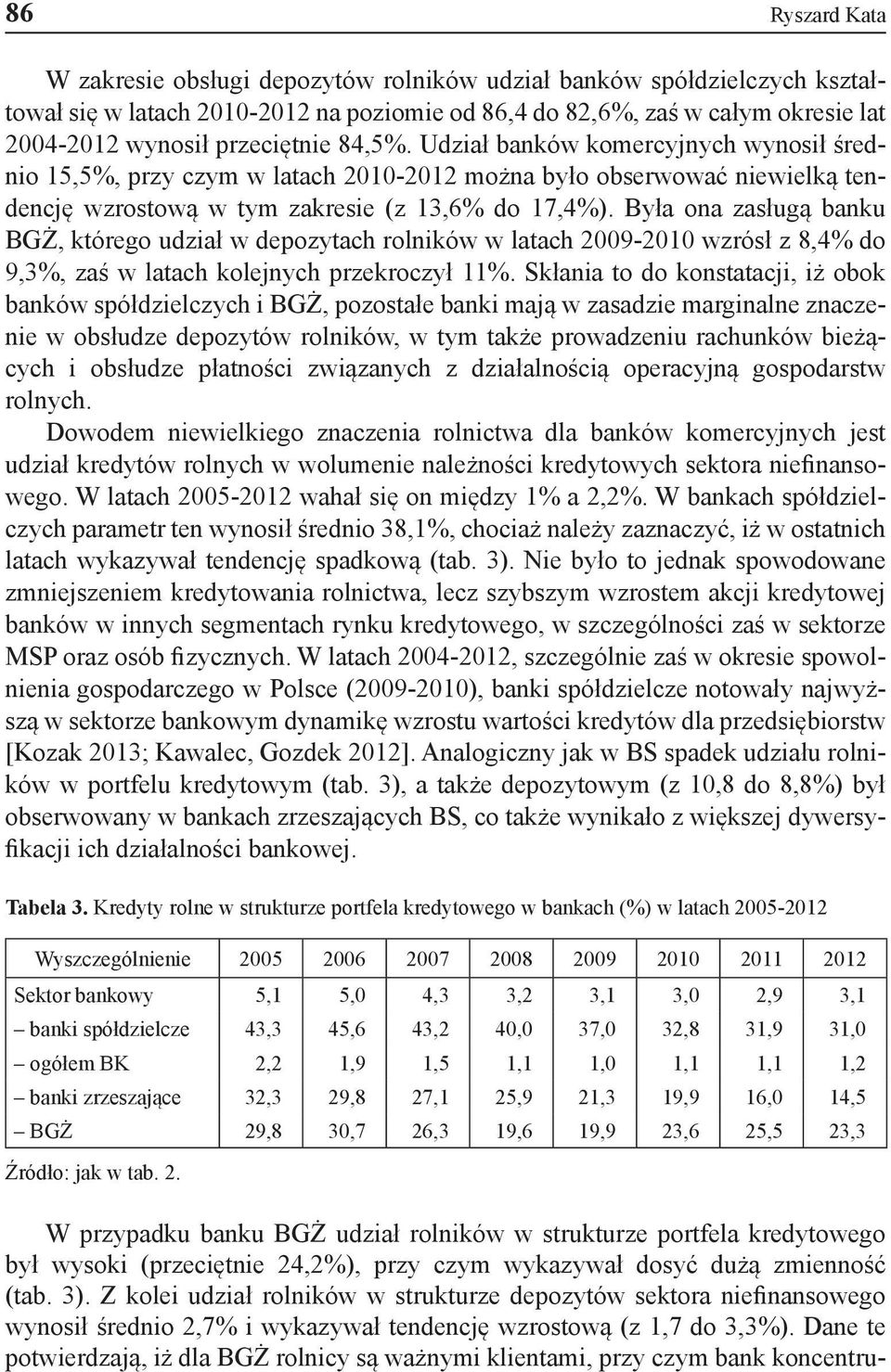 Była ona zasługą banku BGŻ, którego udział w depozytach rolników w latach 2009-2010 wzrósł z 8,4% do 9,3%, zaś w latach kolejnych przekroczył 11%.