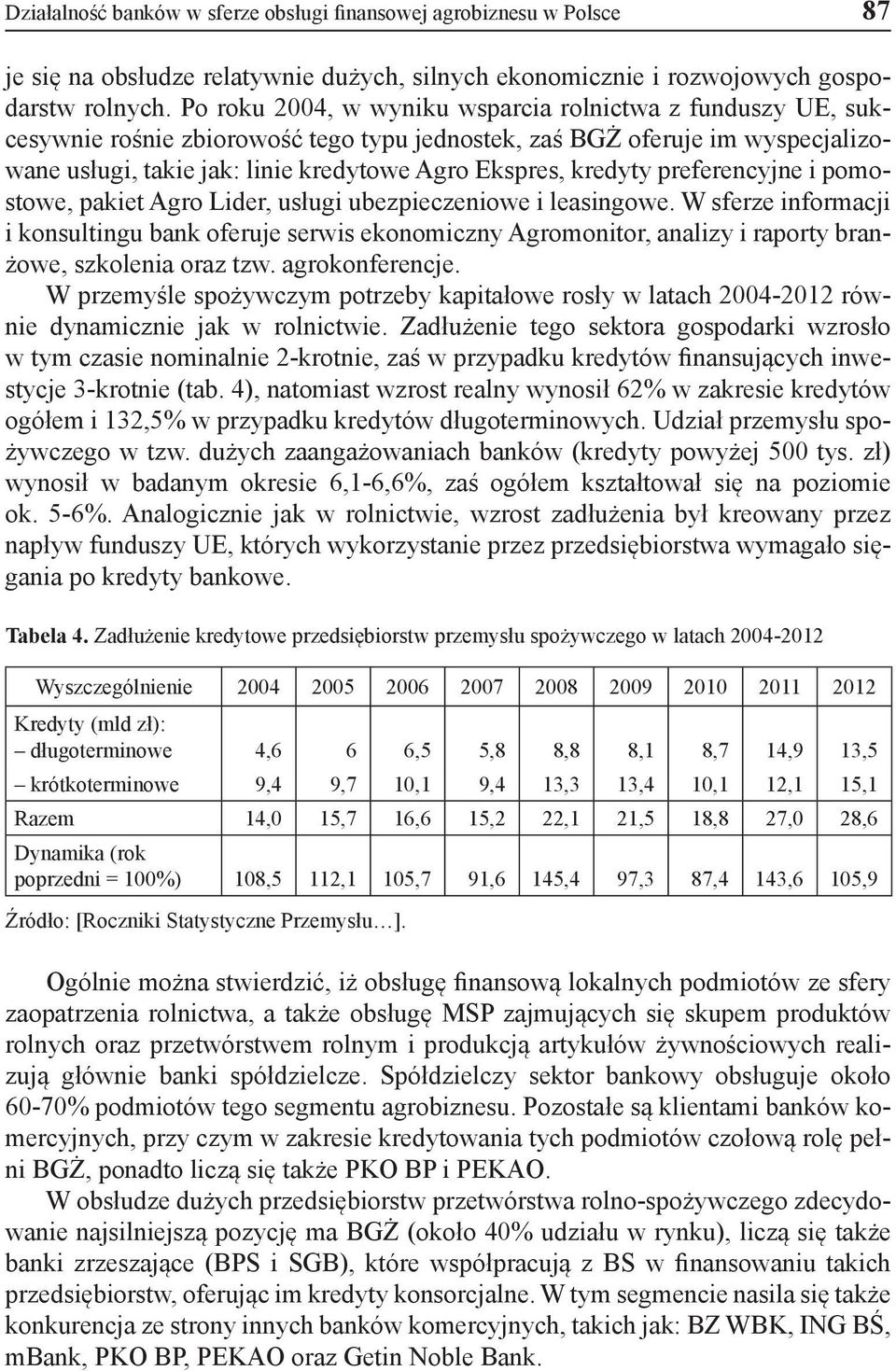 kredyty preferencyjne i pomostowe, pakiet Agro Lider, usługi ubezpieczeniowe i leasingowe.