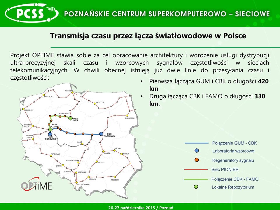 W chwili obecnej istnieją już dwie linie do przesyłania czasu i częstotliwości: Pierwsza łącząca GUM i CBK o długości 420 km Druga