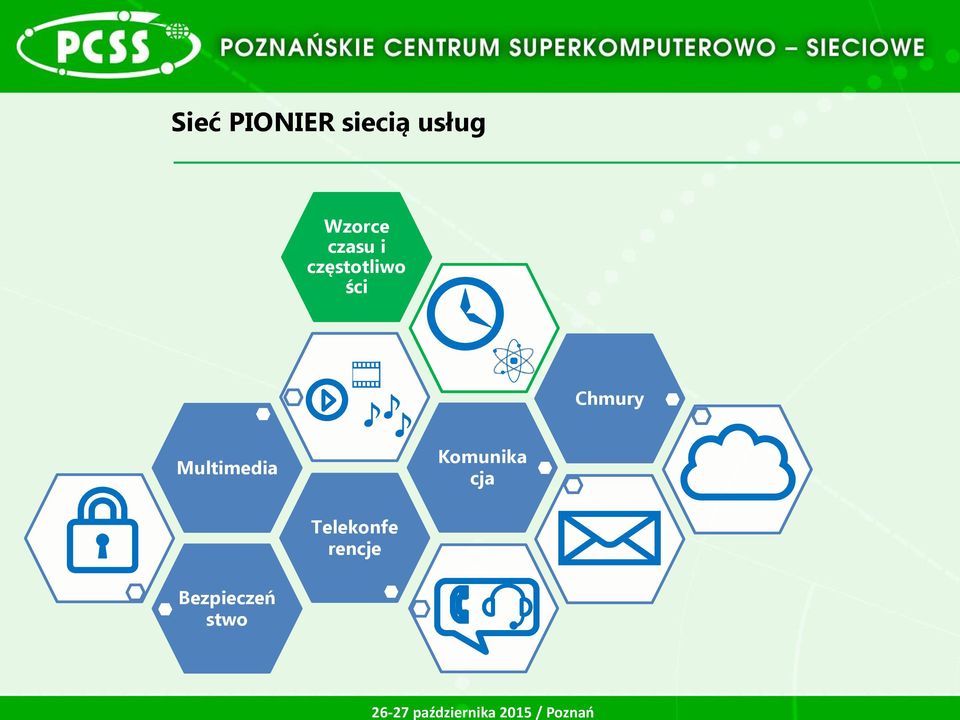 ści Chmury Multimedia
