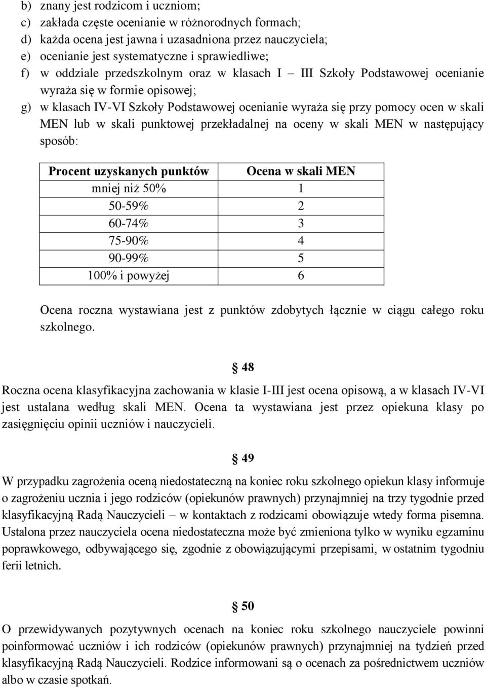 skali punktowej przekładalnej na oceny w skali MEN w następujący sposób: Procent uzyskanych punktów Ocena w skali MEN mniej niż 50% 1 50-59% 2 60-74% 3 75-90% 4 90-99% 5 100% i powyżej 6 Ocena roczna
