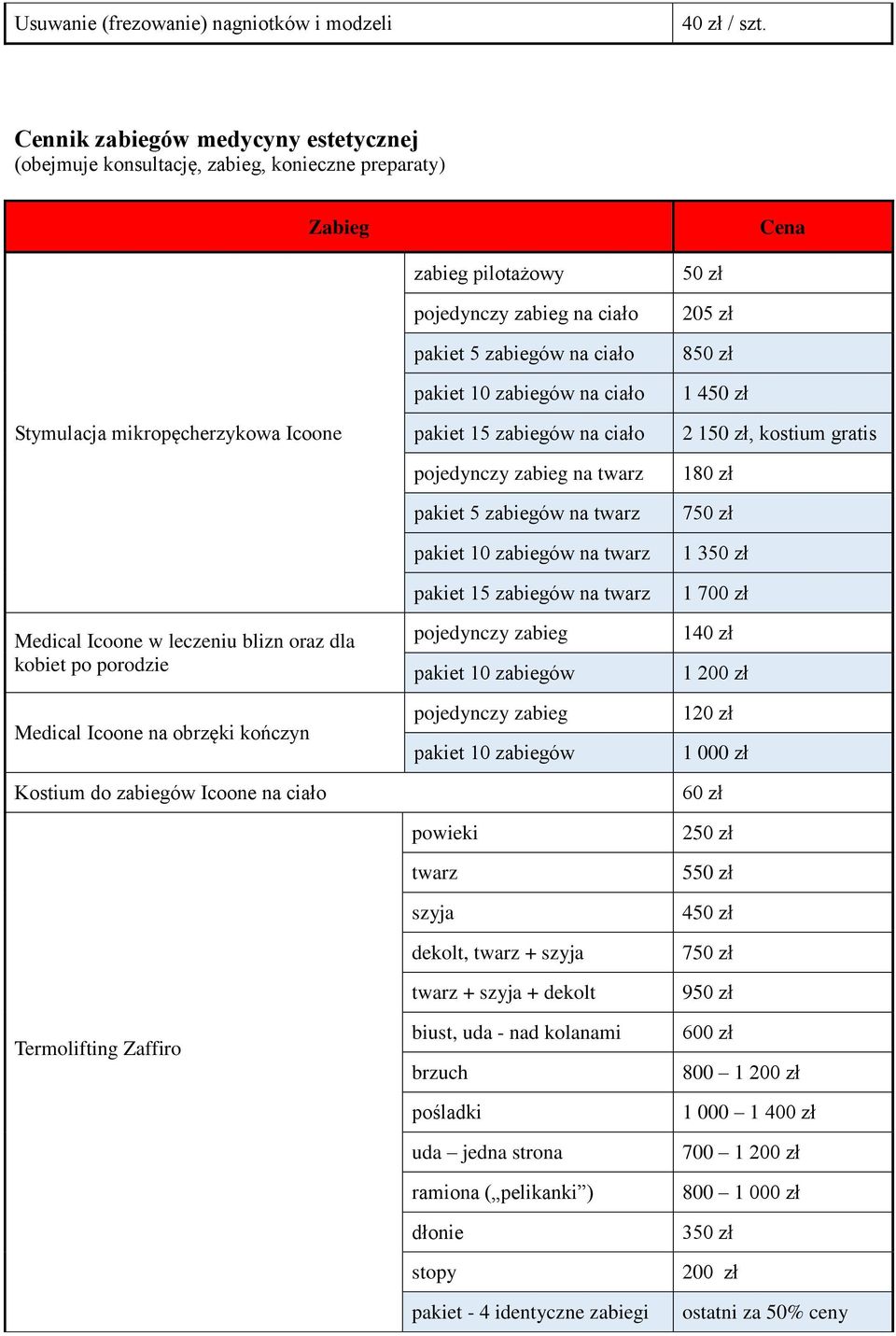 na obrzęki kończyn Kostium do zabiegów Icoone na ciało Termolifting Zaffiro zabieg pilotażowy na ciało pakiet 5 zabiegów na ciało pakiet 10 zabiegów na ciało pakiet 15 zabiegów na ciało na twarz