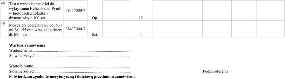 160 mm Op. 12 Szt. 4 Wartość zamówienia: Wartość netto... Słownie złotych... Wartość brutto.