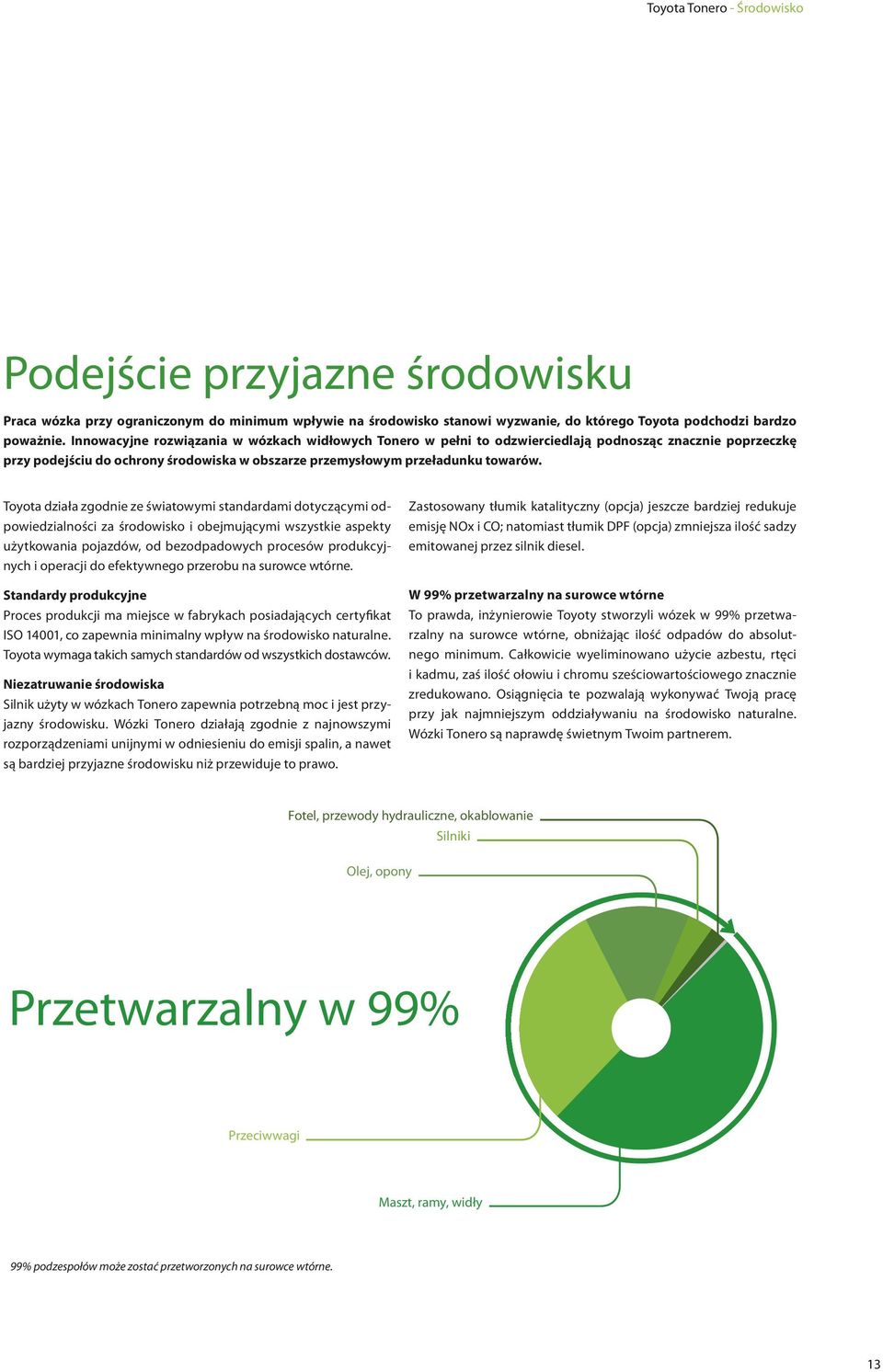 Toyota działa zgodnie ze światowymi standardami dotyczącymi odpowiedzialności za środowisko i obejmującymi wszystkie aspekty użytkowania pojazdów, od bezodpadowych procesów produkcyjnych i operacji