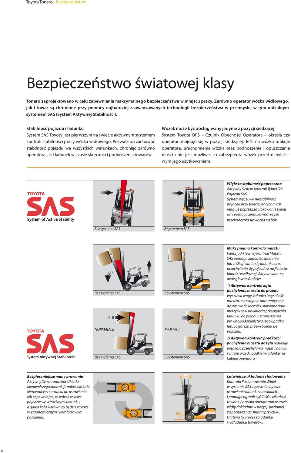 Stabilność pojazdu i ładunku System SAS Toyoty jest pierwszym na świecie aktywnym systemem kontroli stabilności pracy wózka widłowego.