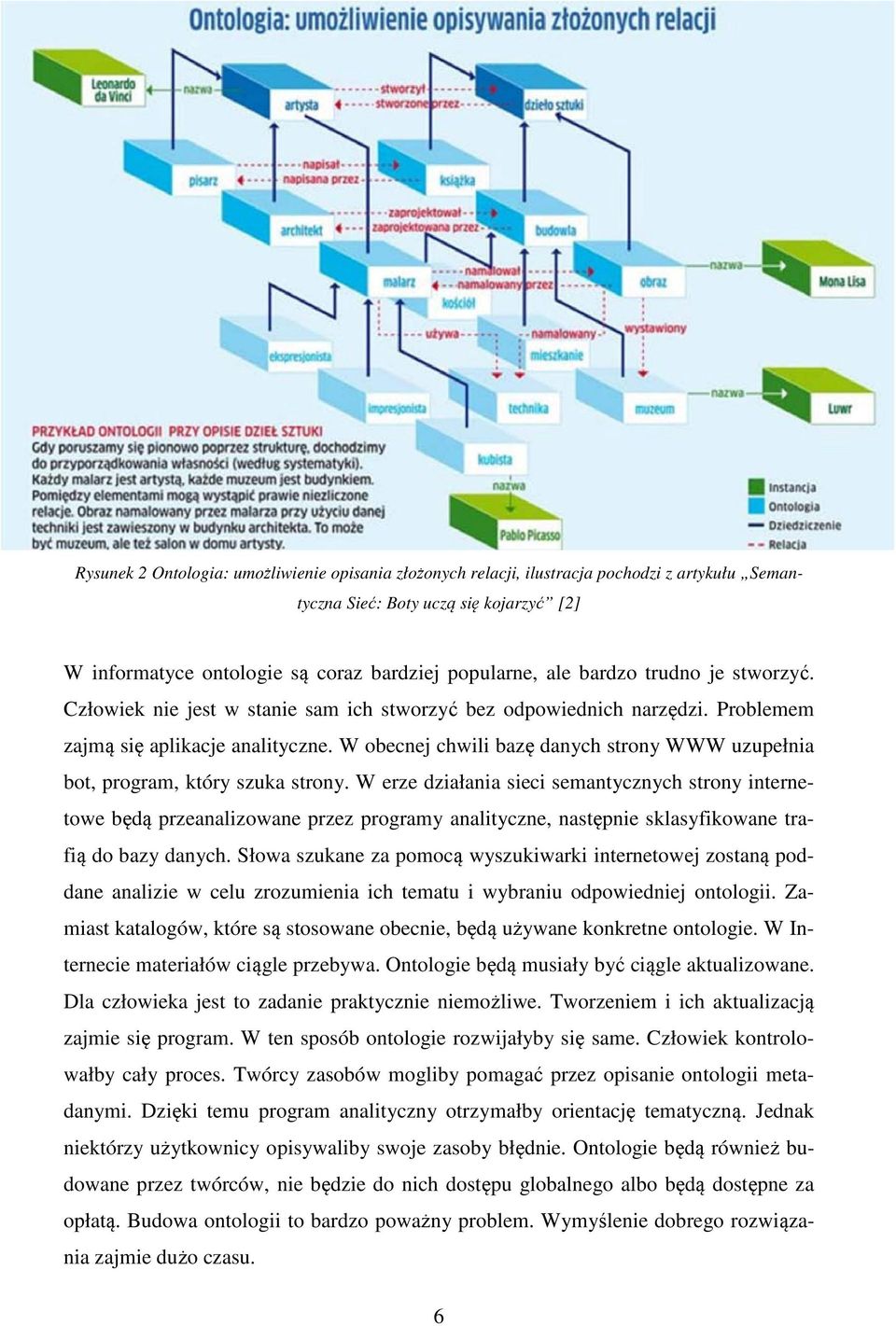 W obecnej chwili bazę danych strony WWW uzupełnia bot, program, który szuka strony.