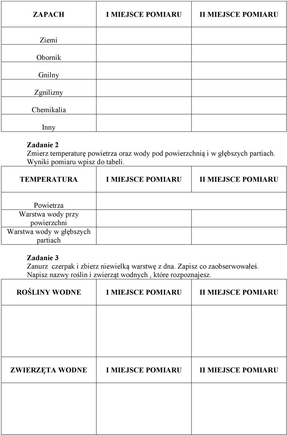 TEMPERATURA I MIEJSCE POMIARU II MIEJSCE POMIARU Powietrza Warstwa wody przy powierzchni Warstwa wody w głębszych partiach Zadanie 3 Zanurz