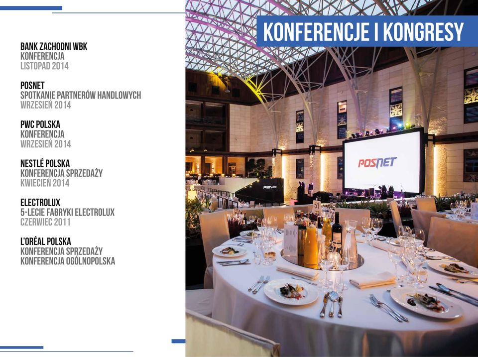 2014 Nestlé Polska Konferencja sprzedaży Kwiecień 2014 electrolux 5-lecie