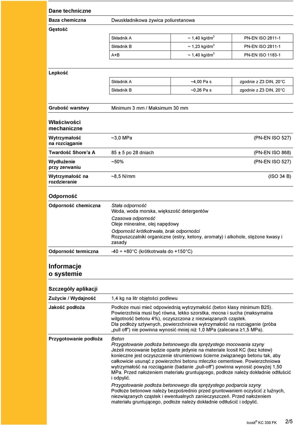 ~3,0 MPa (PN-EN ISO 527) Twardość Shore a A 85 ± 5 po 28 dniach (PN-EN ISO 868) Wydłużenie przy zerwaniu Wytrzymałość na rozdzieranie ~50% (PN-EN ISO 527) ~8,5 N/mm (ISO 34 B) Odporność Odporność