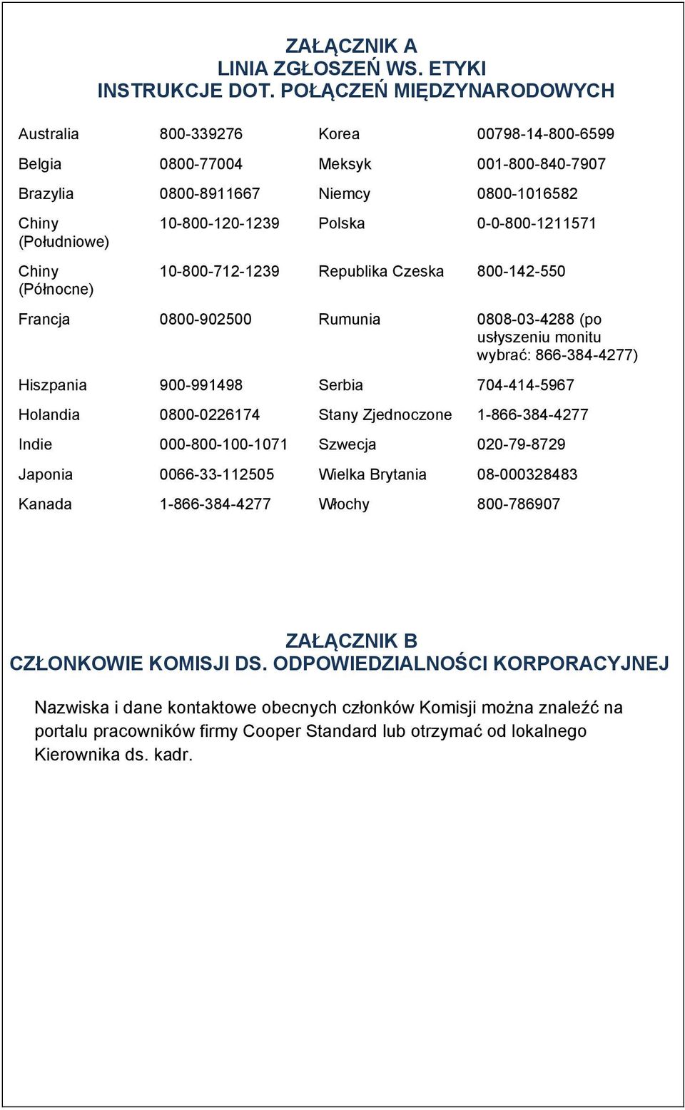 10-800-120-1239 Polska 0-0-800-1211571 10-800-712-1239 Republika Czeska 800-142-550 Francja 0800-902500 Rumunia 0808-03-4288 (po usłyszeniu monitu wybrać: 866-384-4277) Hiszpania 900-991498 Serbia