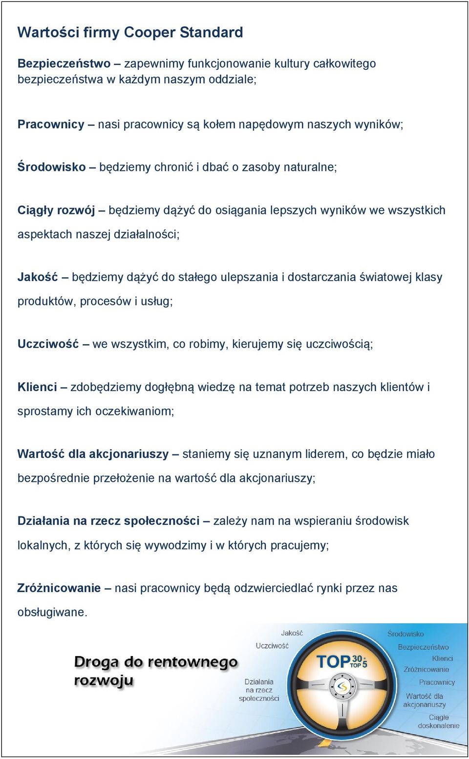 ulepszania i dostarczania światowej klasy produktów, procesów i usług; Uczciwość we wszystkim, co robimy, kierujemy się uczciwością; Klienci zdobędziemy dogłębną wiedzę na temat potrzeb naszych