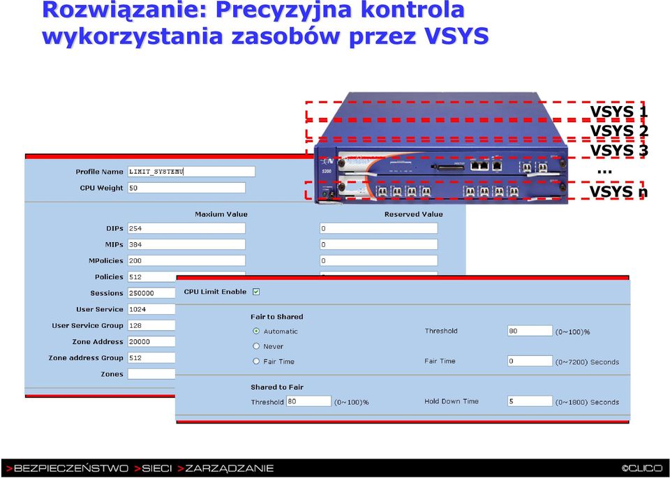 zasobów przez VSYS VSYS