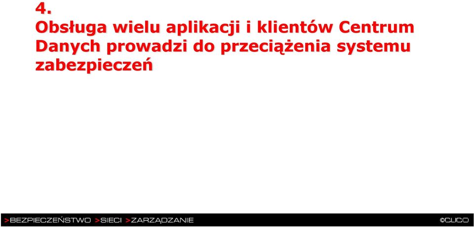 Centrum Danych prowadzi