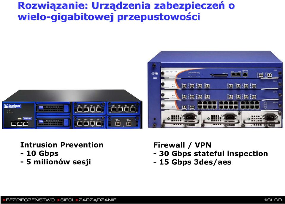 Prevention - 10 Gbps - 5 milionów sesji