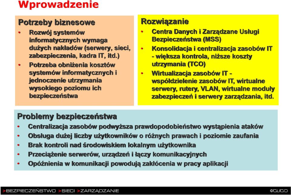 centralizacja zasobów IT -większa kontrola, niższe koszty utrzymania (TCO) Wirtualizacja zasobów IT - współdzielenie zasobów IT, wirtualne serwery, rutery, VLAN, wirtualne moduły zabezpieczeń i