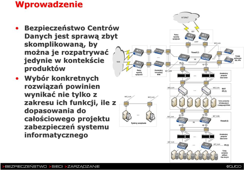 Wybór konkretnych rozwiązań powinien wynikać nie tylko z zakresu ich