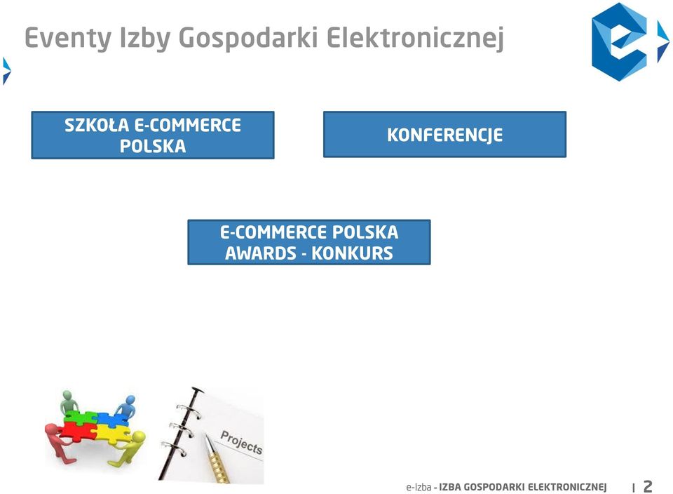E-COMMERCE POLSKA AWARDS - KONKURS