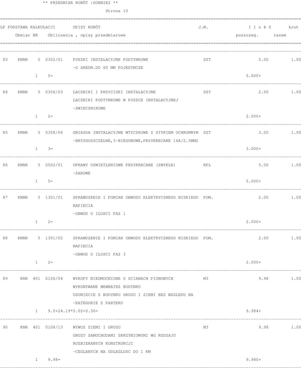 00 LACZNIKI PODTYNKOWE W PUSZCE INSTALACYJNEJ -SWIECZNIKOWE 85 KNNR 5 0308/06 GNIAZDA INSTALACYJNE WTYCZKOWE Z STYKIEM OCHRONNYM SZT 3.00 1.00 -BRYZGOSZCZELNE,3-BIEGUNOWE,PRZYKRECANE 16A/2.