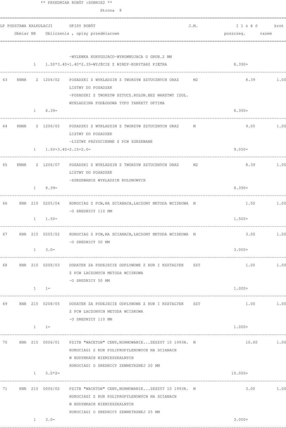 05 1.00 LISTWY DO POSADZEK -LISTWY PRZYSCIENNE Z PCW ZGRZEWANE 1 1.50+3.40+2.15+2.0= 9.050+ 65 KNNR 2 1206/07 POSADZKI Z WYKLADZIN Z TWORZYW SZTUCZNYCH ORAZ M2 8.39 1.