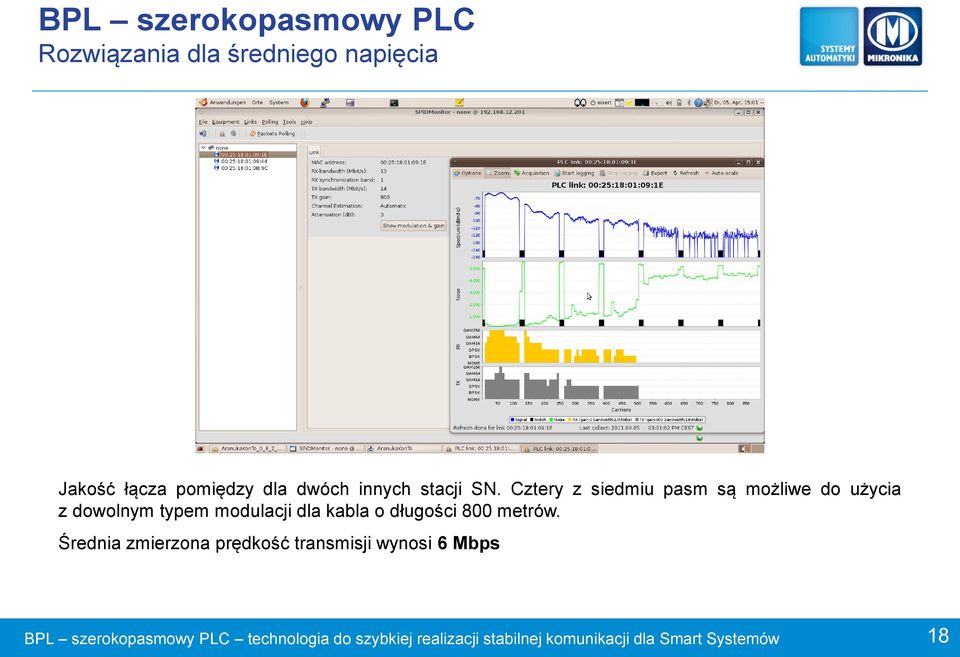 długości 800 metrów.