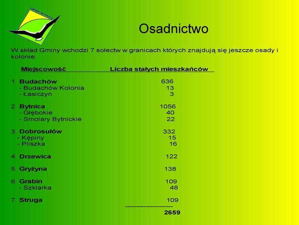 Budachów - Budachów Kolonia - Łasiczyn 636 13 3 2.