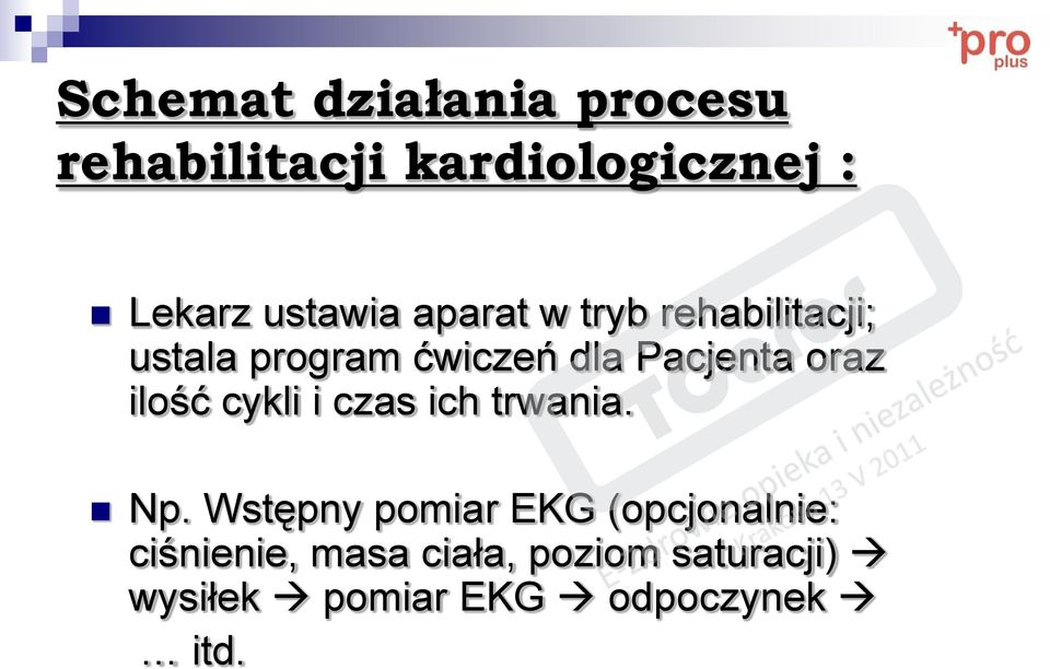 Pacjenta oraz ilość cykli i czas ich trwania. Np.