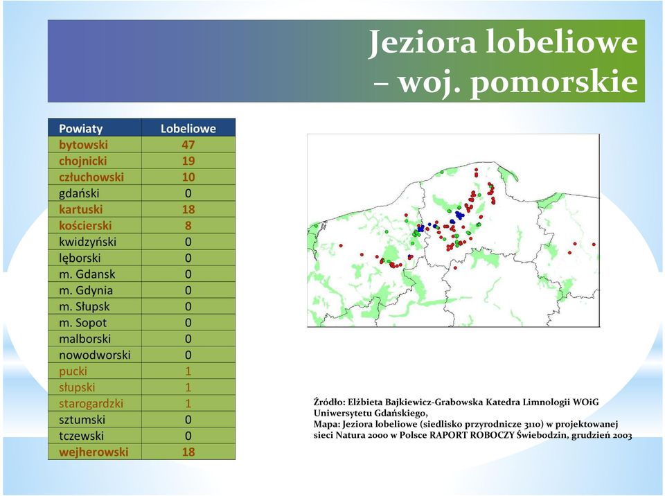 Limnologii WOiG Uniwersytetu Gdańskiego, Mapa: Jeziora lobeliowe