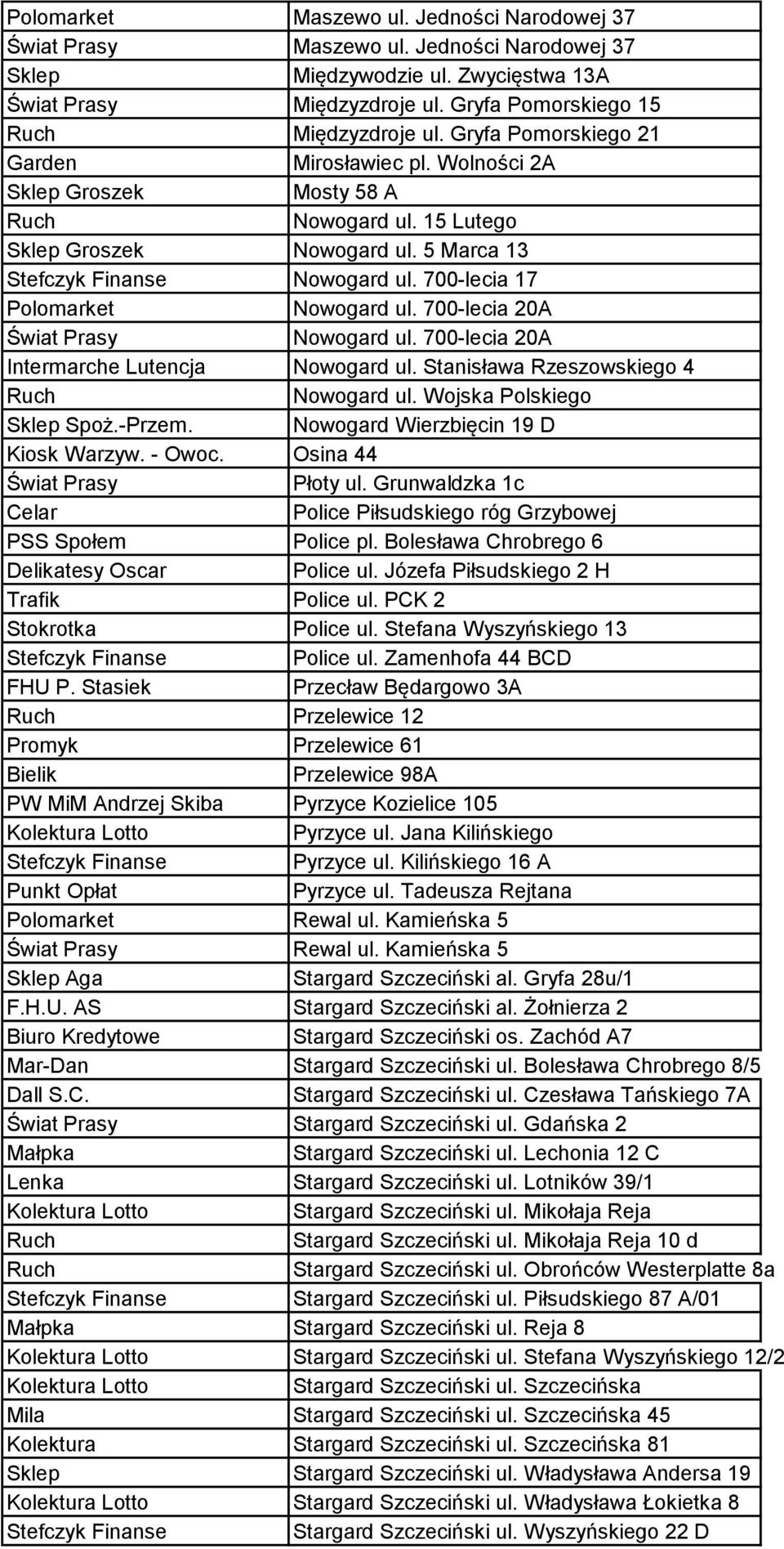 700-lecia 20A Świat Prasy Nowogard ul. 700-lecia 20A Intermarche Lutencja Nowogard ul. Stanisława Rzeszowskiego 4 Nowogard ul. Wojska Polskiego Sklep Spoż.-Przem.