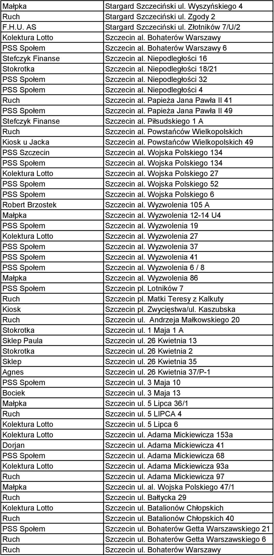 Papieża Jana Pawła II 41 PSS Społem Szczecin al. Papieża Jana Pawła II 49 Szczecin al. Piłsudskiego 1 A Szczecin al. Powstańców Wielkopolskich Kiosk u Jacka Szczecin al.