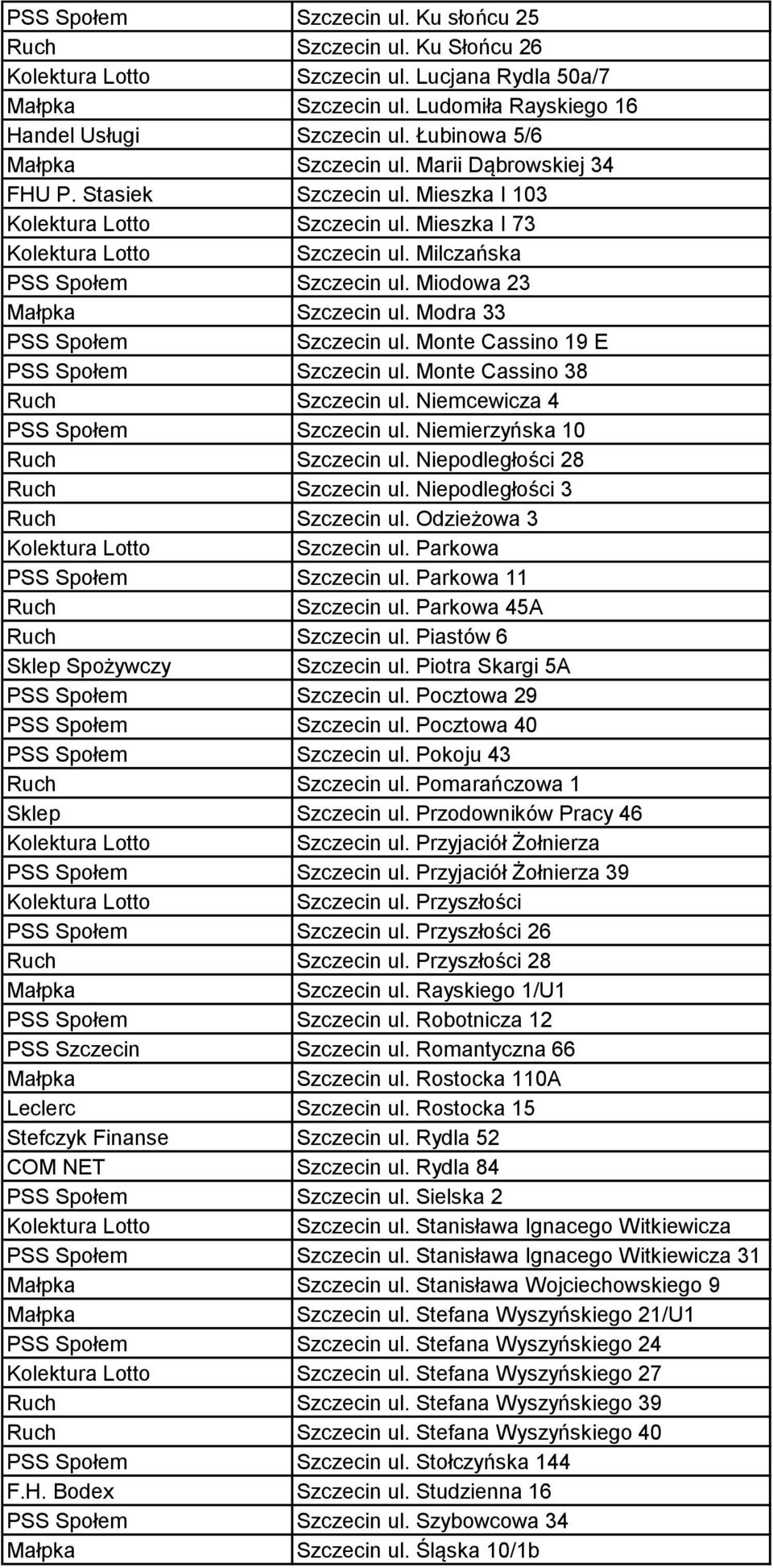 Monte Cassino 19 E PSS Społem Szczecin ul. Monte Cassino 38 Szczecin ul. Niemcewicza 4 PSS Społem Szczecin ul. Niemierzyńska 10 Szczecin ul. Niepodległości 28 Szczecin ul.