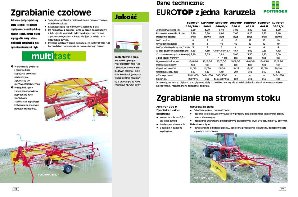 ❷ Przegub skrętny zapewnia odpowiedni poprzeczny ruch wahadłowy. Stabilizator zapobiega kołysaniu się maszyny podczas transportu. Specjalna zgrabiarka czołowo-tylna o prawostronnym odłożeniu pokosu.