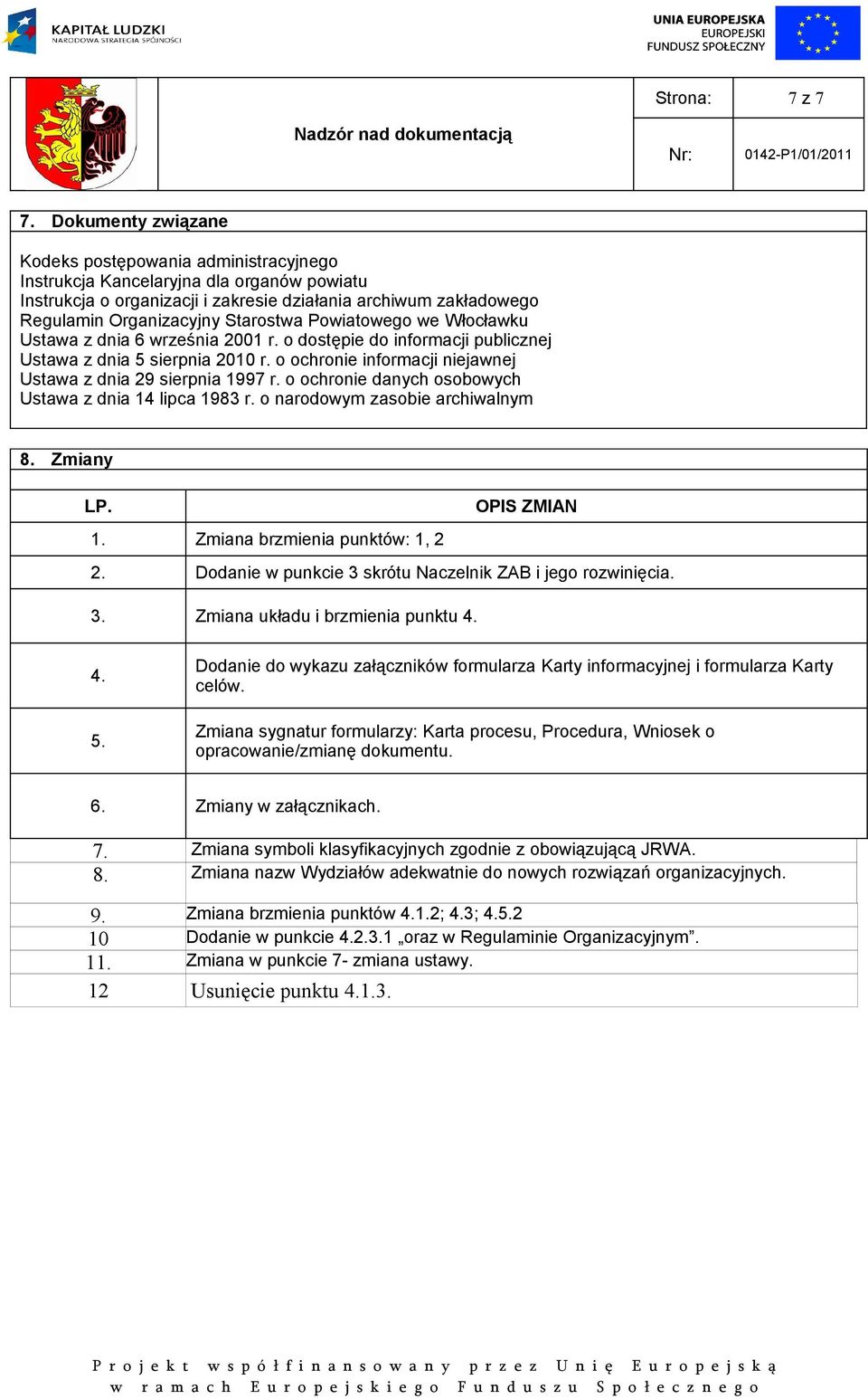 Starostwa Powiatowego we Włocławku Ustawa z dnia 6 września 2001 r. o dostępie do informacji publicznej Ustawa z dnia 5 sierpnia 2010 r.