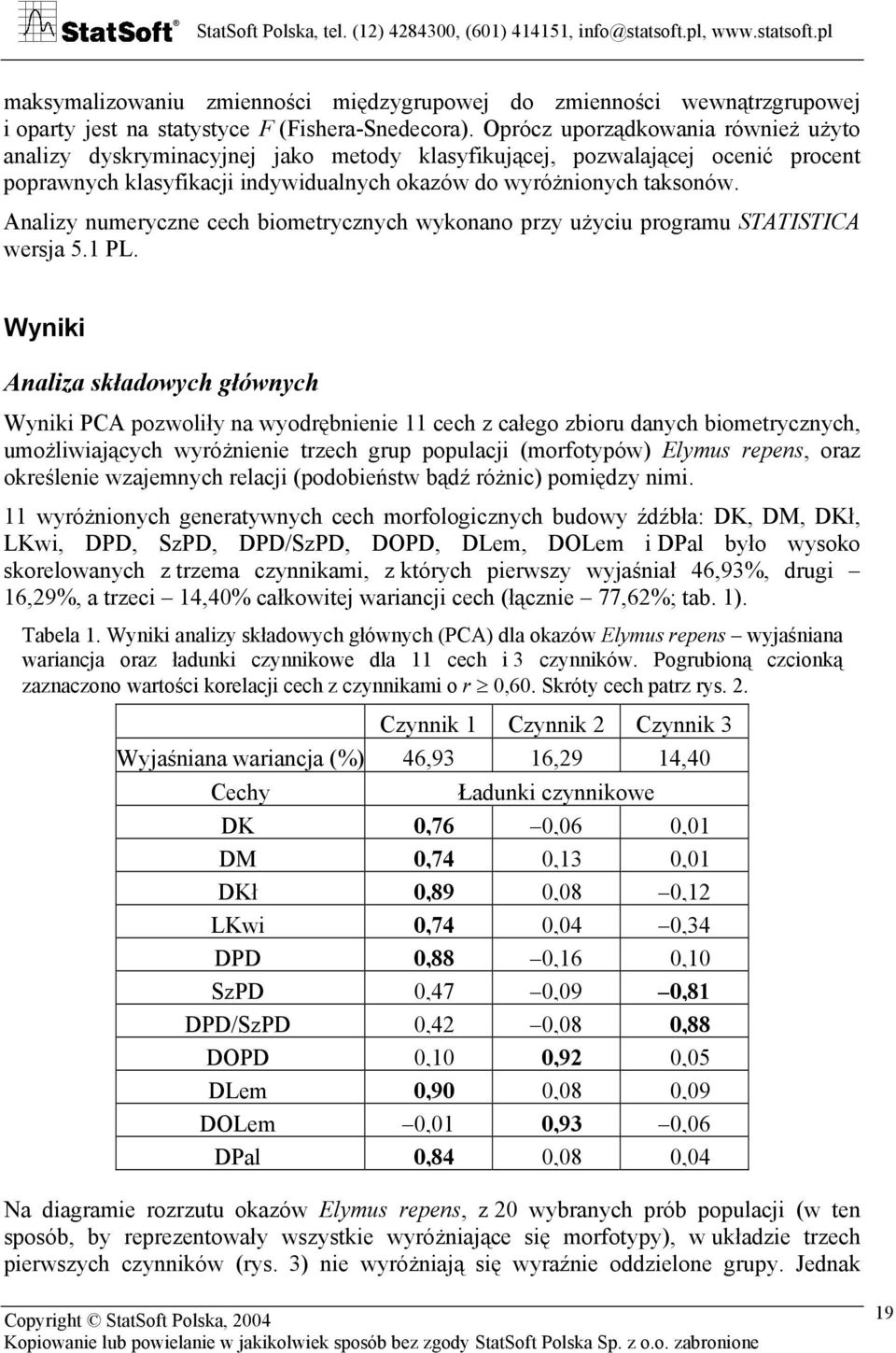 Analizy numeryczne cech biometrycznych wykonano przy użyciu programu STATISTICA wersja 5.1 PL.