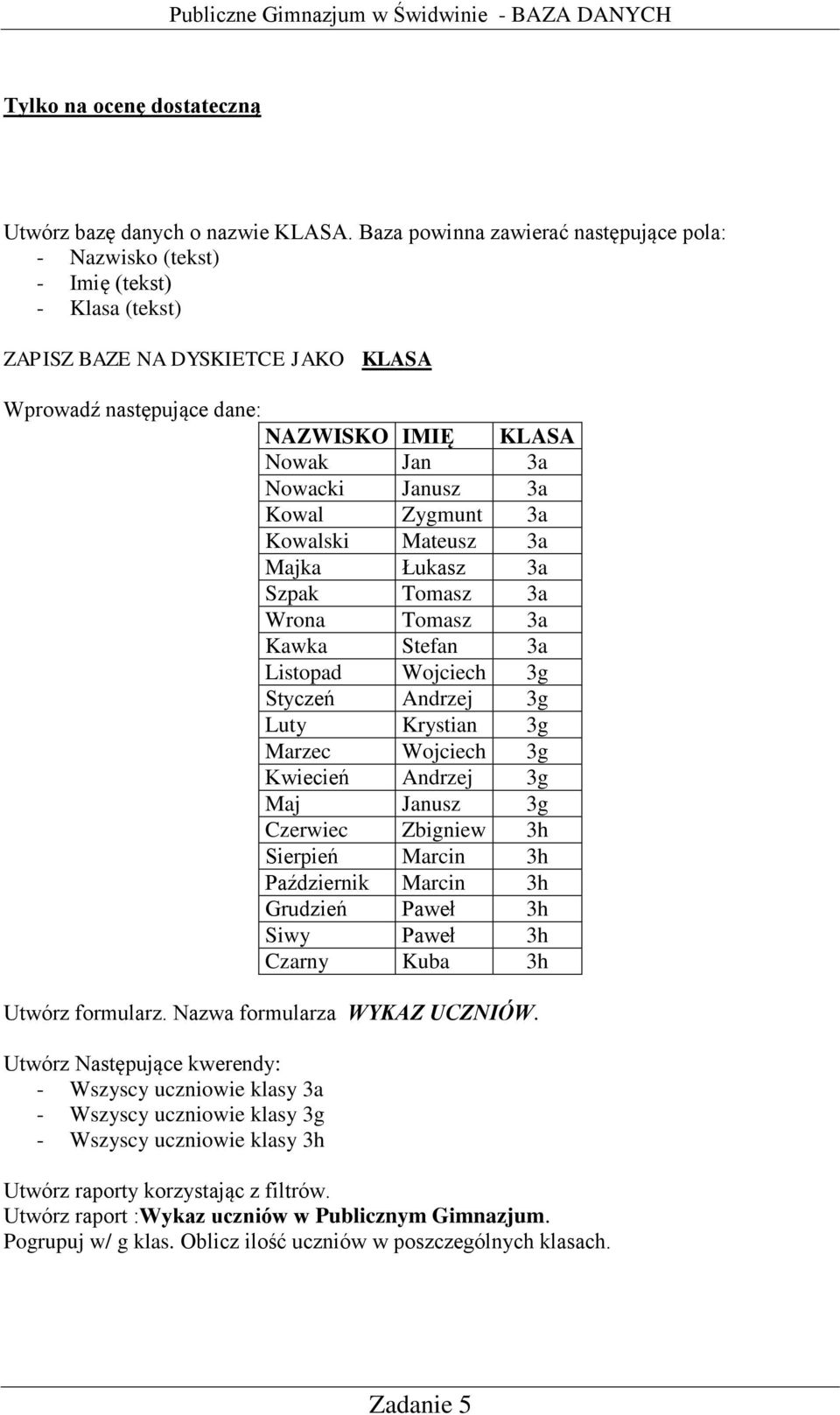 3a Kowalski Mateusz 3a Majka Łukasz 3a Szpak Tomasz 3a Wrona Tomasz 3a Kawka Stefan 3a Listopad Wojciech 3g Styczeń Andrzej 3g Luty Krystian 3g Marzec Wojciech 3g Kwiecień Andrzej 3g Maj Janusz 3g