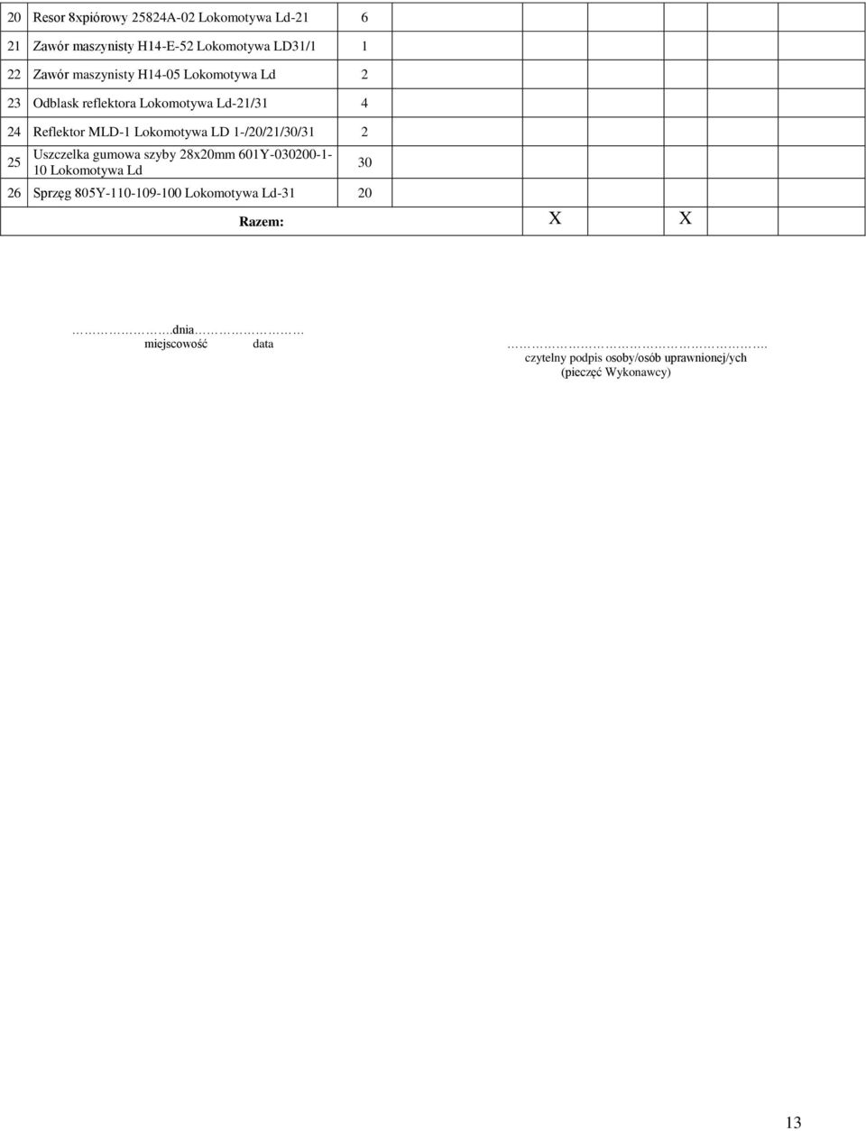 1-/0/1/30/31 5 Uszczelka gumowa szyby 8x0mm 601Y-03000-1- 10 Lokomotywa Ld 6 Sprzęg 805Y-110-109-100