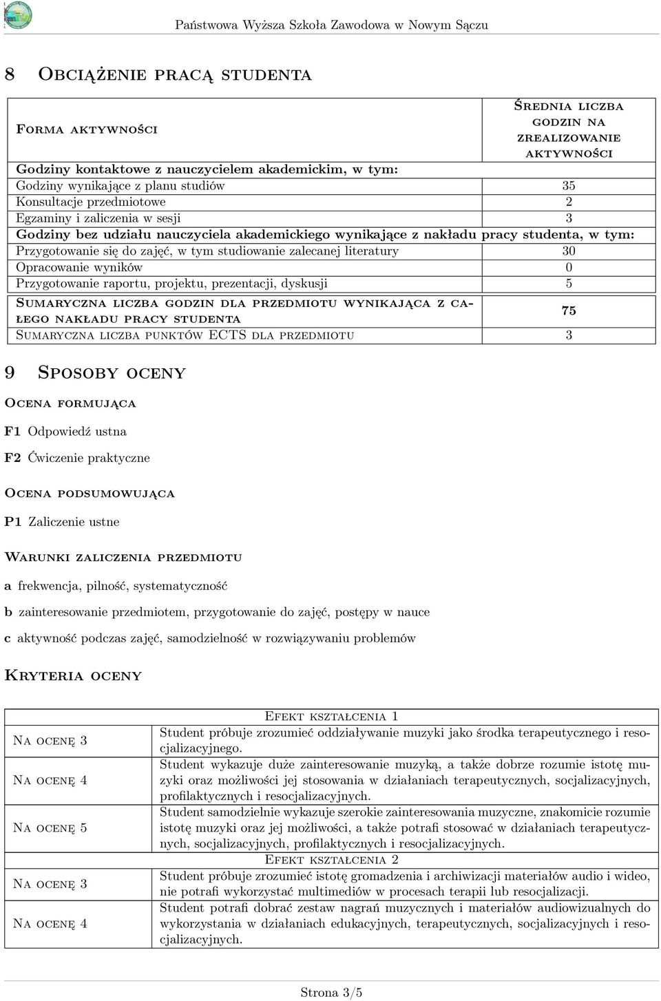 literatury 30 Opracowanie wyników 0 Przygotowanie raportu, projektu, prezentacji, dyskusji 5 Sumaryczna liczba godzin dla przedmiotu wynikająca z całego nakładu pracy studenta 75 Sumaryczna liczba