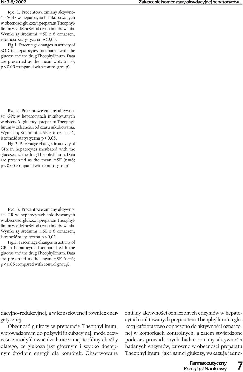 Data are presented as the mean ±SE (n=6; p<0,05 compared with control group). Ryc. 2.