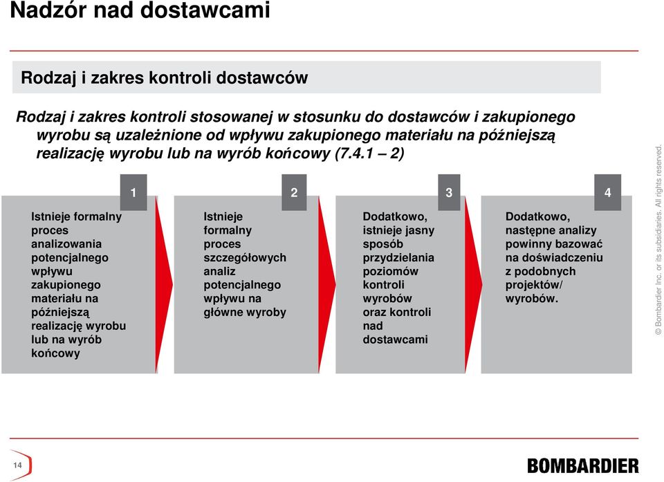 1 2) Istnieje formalny proces analizowania potencjalnego wpływu zakupionego materiału na późniejszą realizację wyrobu lub na wyrób końcowy 1 Istnieje formalny