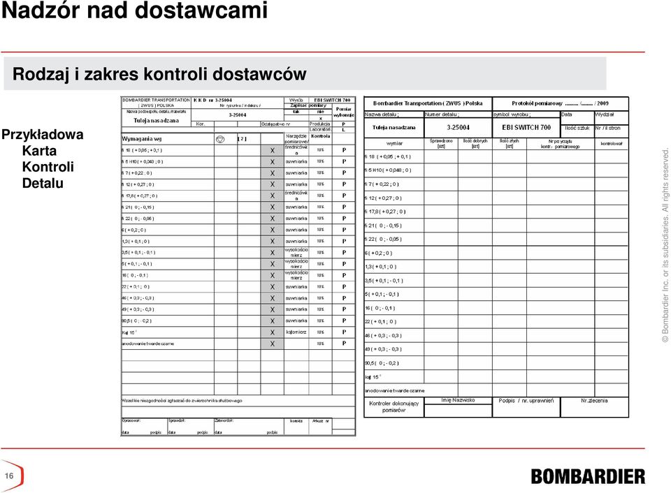 kontroli dostawców