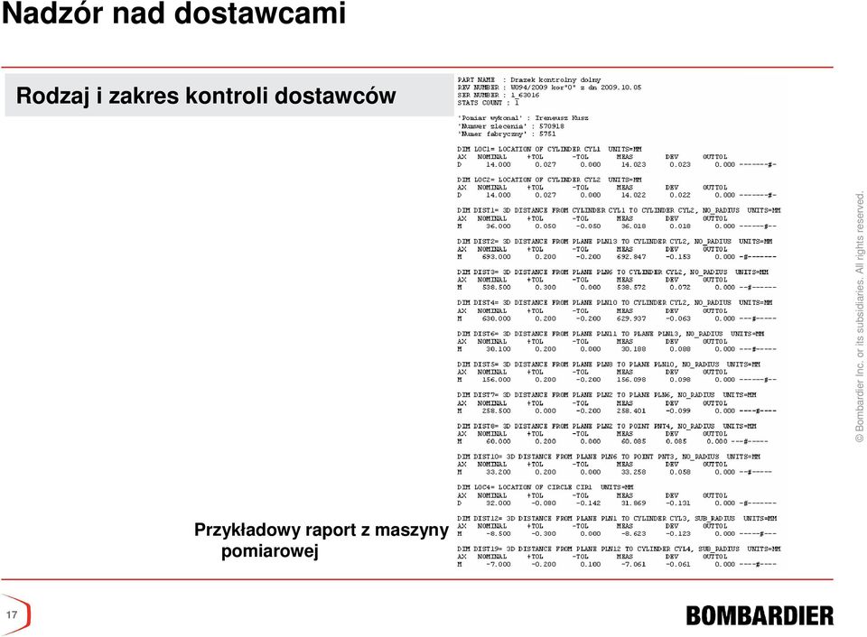 dostawców Przykładowy