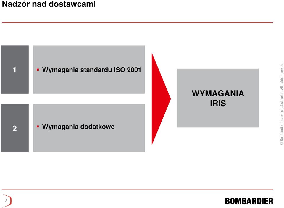 ISO 9001 2 Wymagania
