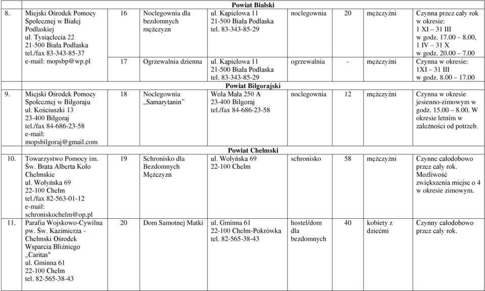 Parafia Wojskowo-Cywilna pw. Św. Kazimierza - Chełmski Ośrodek Wsparcia Bliźniego Caritas" ul. Gminna 61 tel. 82-565-38-43 16 Noclegownia dla Powiat Bialski ul. Kąpielowa 11 21-500 Biała Podlaska tel.