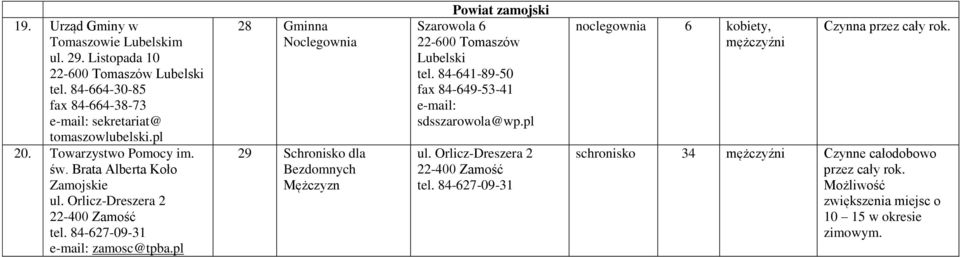 Orlicz-Dreszera 2 22-400 Zamość tel. 84-627-09-31 zamosc@tpba.