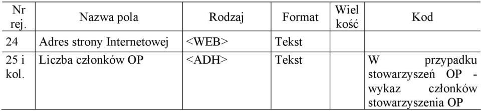 Internetowej <WEB> Tekst 25 i kol.