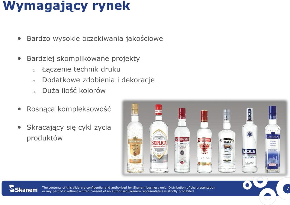 druku Dodatkowe zdobienia i dekoracje Duża ilość kolorów