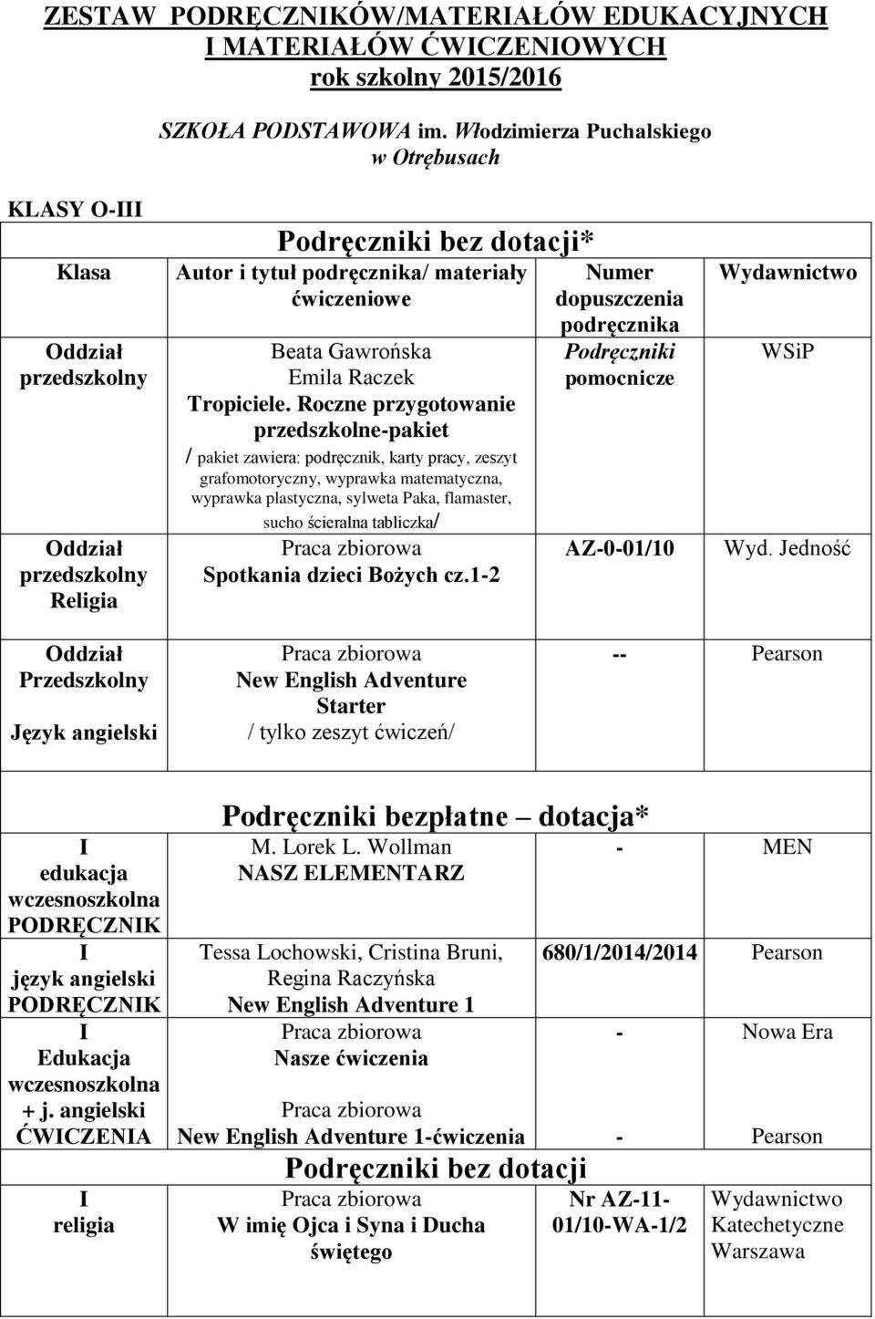 Roczne przygotowanie przedszkolne-pakiet / pakiet zawiera: podręcznik, karty pracy, zeszyt grafomotoryczny, wyprawka matematyczna, wyprawka plastyczna, sylweta Paka, flamaster, sucho ścieralna