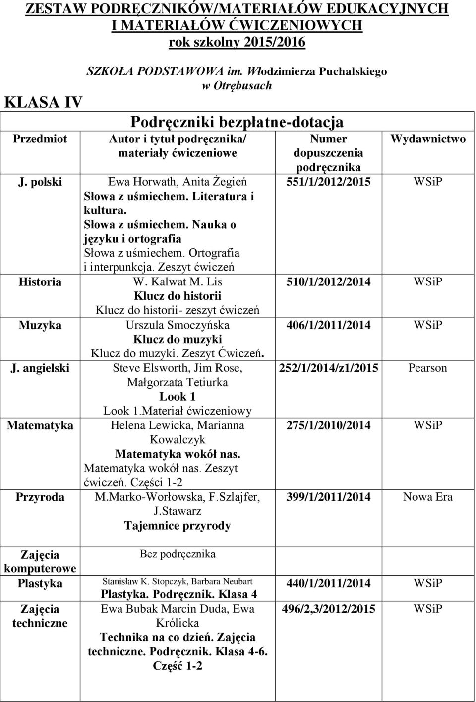 Słowa z uśmiechem. Nauka o języku i ortografia Słowa z uśmiechem. Ortografia i interpunkcja. Zeszyt ćwiczeń Historia W. Kalwat M.