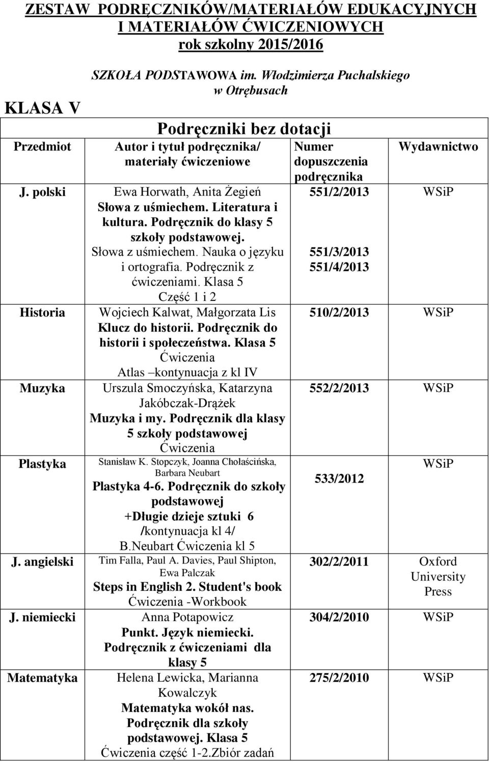 Podręcznik do klasy 5 szkoły podstawowej. Słowa z uśmiechem. Nauka o języku i ortografia. Podręcznik z ćwiczeniami. Klasa 5 Część 1 i 2 Historia Wojciech Kalwat, Małgorzata Lis Klucz do historii.