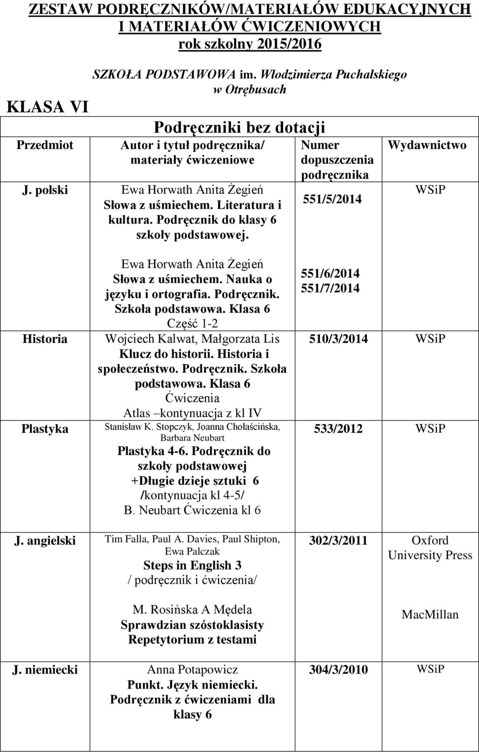 Podręcznik do klasy 6 szkoły podstawowej. Numer podręcznika 551/5/2014 Wydawnictwo WSiP Historia Plastyka Ewa Horwath Anita Żegień Słowa z uśmiechem. Nauka o języku i ortografia. Podręcznik.