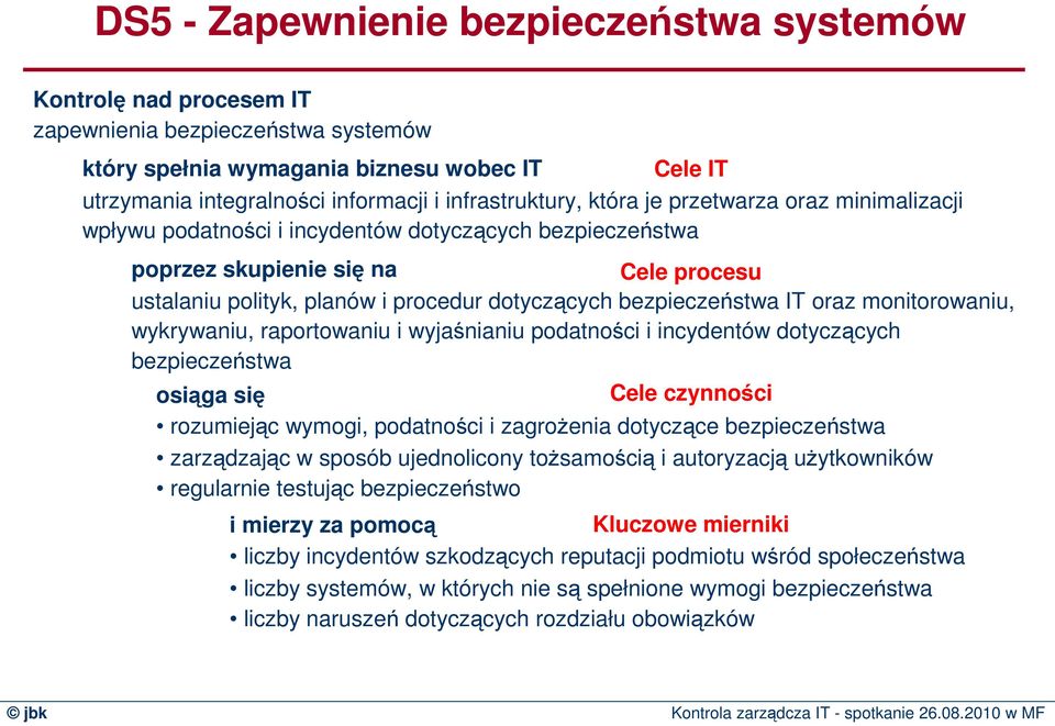 bezpieczeństwa IT oraz monitorowaniu, wykrywaniu, raportowaniu i wyjaśnianiu podatności i incydentów dotyczących bezpieczeństwa osiąga się Cele czynności rozumiejąc wymogi, podatności i zagroŝenia